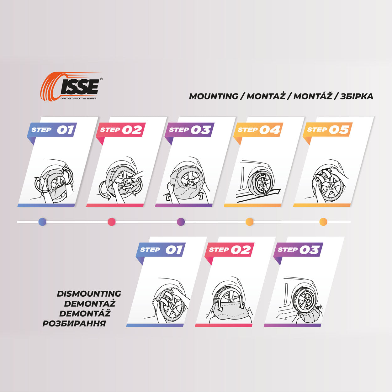 Montaż tekstylnych łańcuchów śniegowych Isse