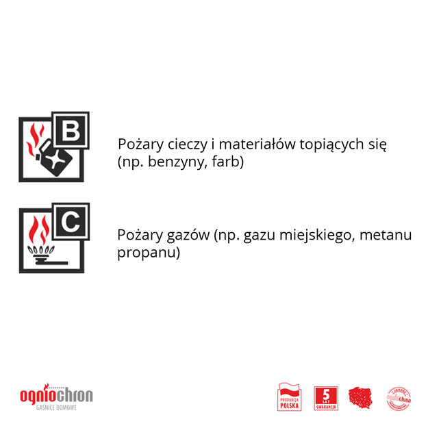 Gaśnica proszkowa GP-1 BC i uchwyt ścienny