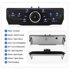 Panel sterowania OEM do Renault Megane 3 (2008-2014) – kompatybilny z radiem Bilmedie 