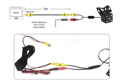 Uniwersalna kamera cofania Premium z LED 720P – Carmediaeurope.com
