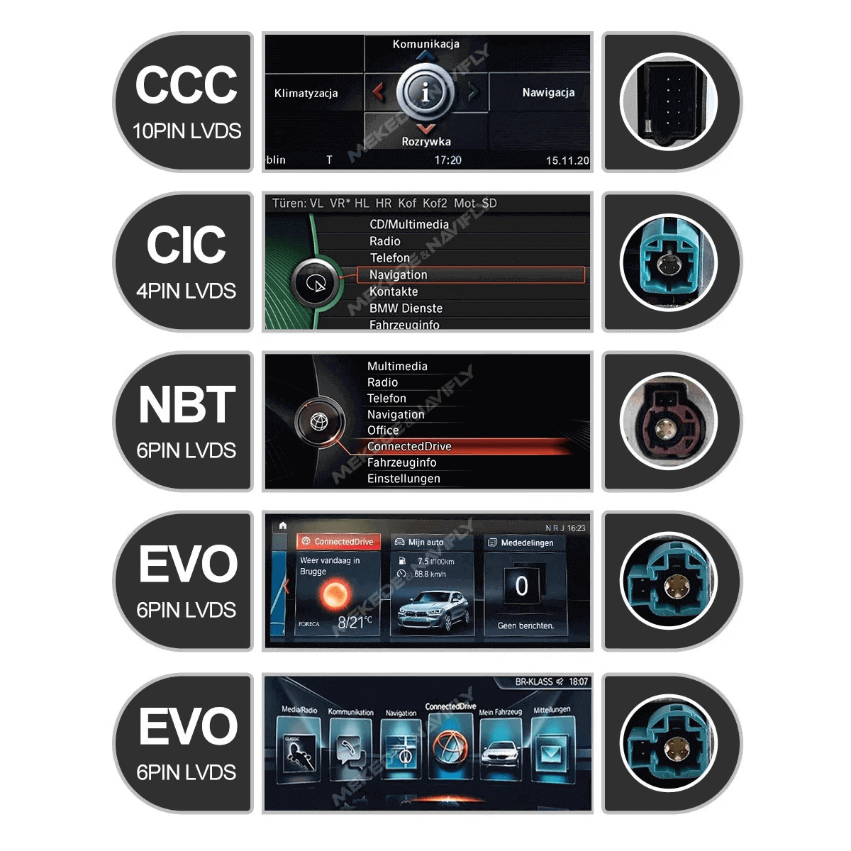 BMW 5-Serie GT F07 09-17 - 12,3" Radio m. Apple CarPlay og Android Auto systemvalg CCC, CIC, NBT, EVO.